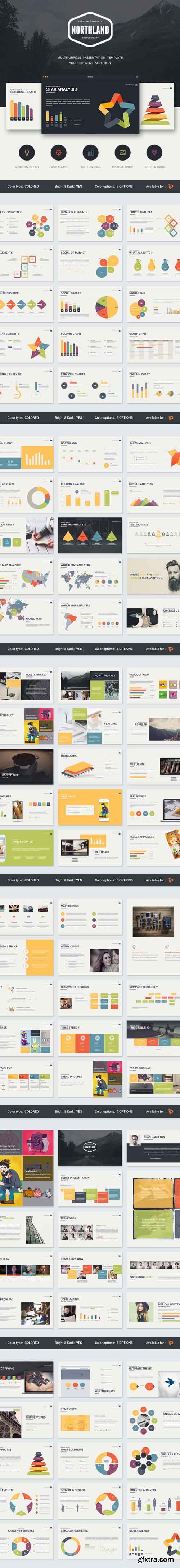 GR - Northland - Multipurpose Presentation Template 11936233