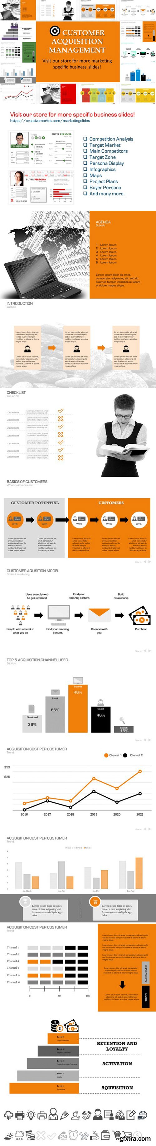 CM - Customer Acquisition Management PP 968129