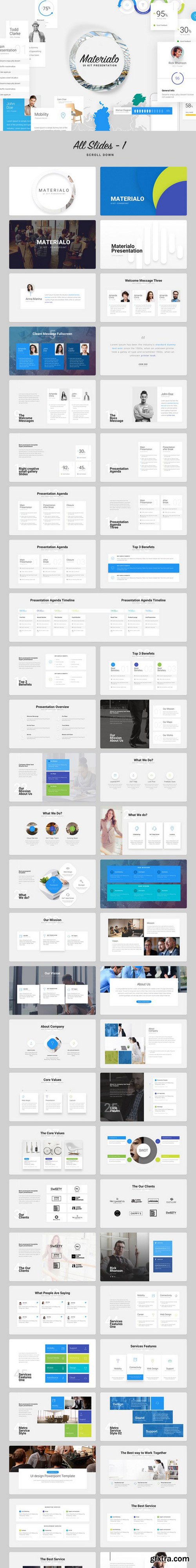 CM - Materialo-Powerpoint UI KIT 754629