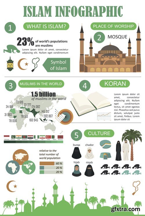 Collection of Islamic backgrounds and elements of infographics - 25xEPS