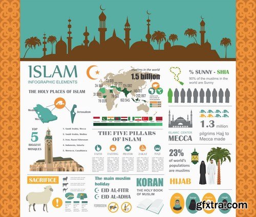 Collection of Islamic backgrounds and elements of infographics - 25xEPS