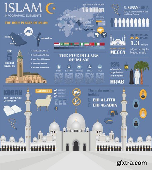 Collection of Islamic backgrounds and elements of infographics - 25xEPS