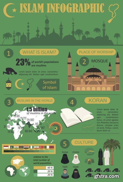 Collection of Islamic backgrounds and elements of infographics - 25xEPS