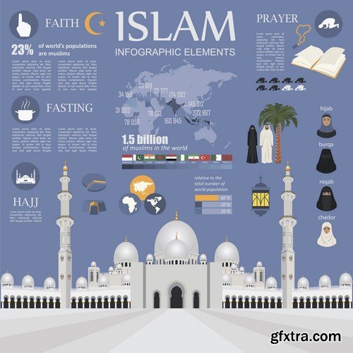 Collection of Islamic backgrounds and elements of infographics - 25xEPS