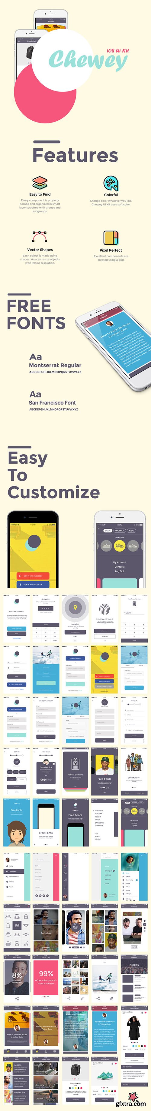 Chewey UI Kit - Chewey set of 50+ iOS mobile screen templates