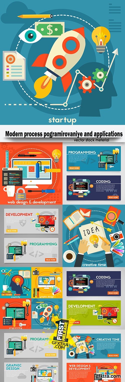 Modern process pogramirovaniye and applications