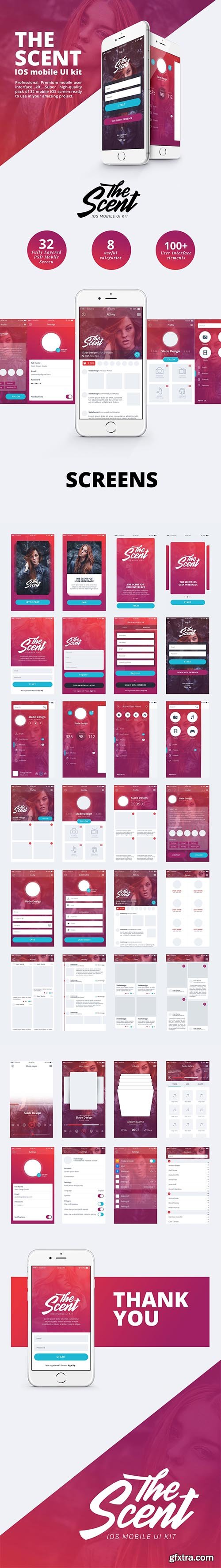 The Scent - Professional premium mobile iOS UI Kit