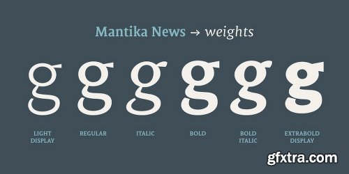 Mantika News Font Family - 6 Fonts