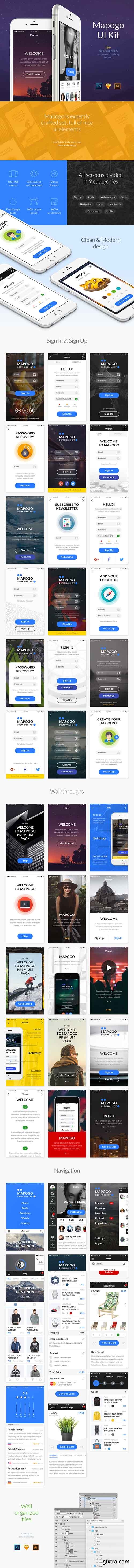 Mapogo UI Kit - Premium UI Kit with 120+ iOS screens