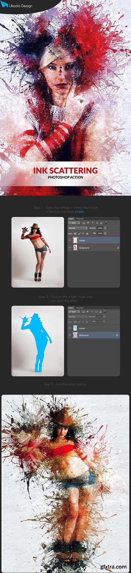 GraphicRiver - Ink scattering Photoshop Action - 18524094