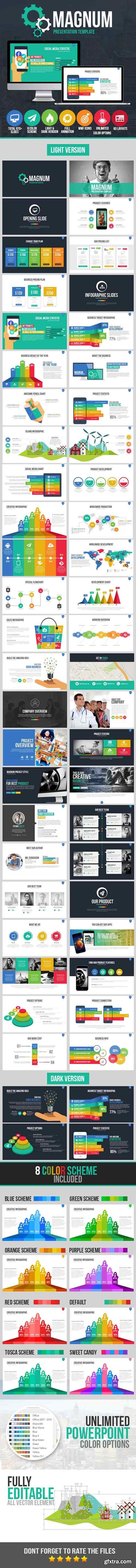 GR - Magnum Presentation Template 10957451