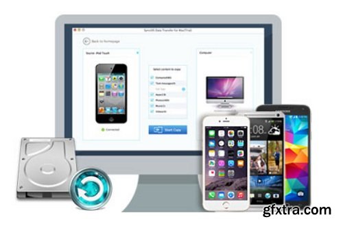 Syncios Data Transfer 1.1.2 (Mac OS X)