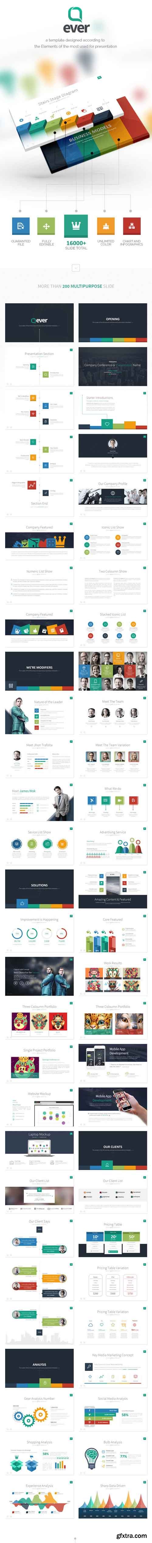 GR - Ever - Multipurpose Presentation Keynote Template 9259052