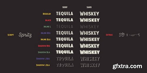 Taberna Font Family $189