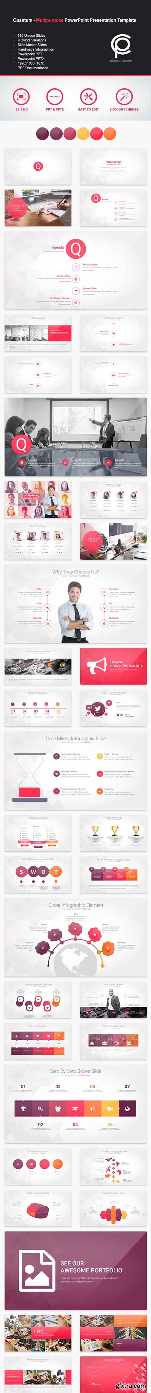 GR - Quantum - Multipurpose PowerPoint Presentation 12469623