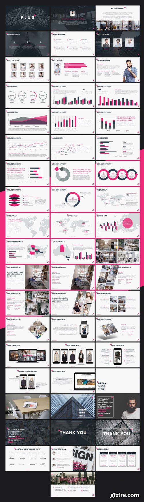 CM - PLUS - Keynote Template 753286