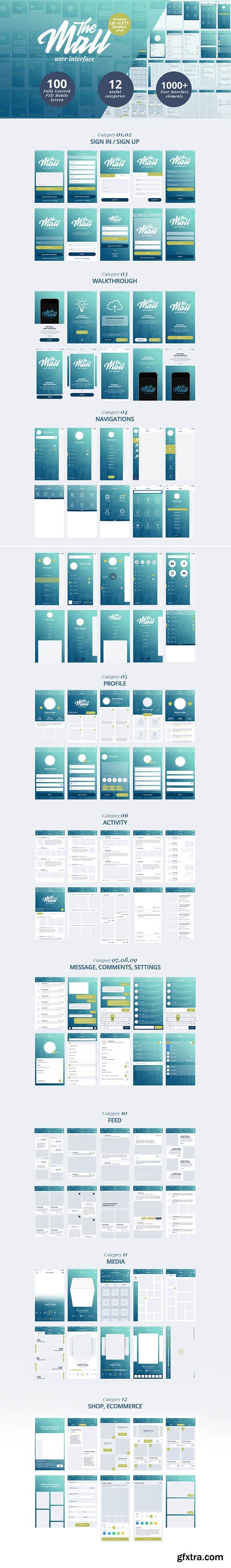 The Mall - Professional premium mobile user interface kit