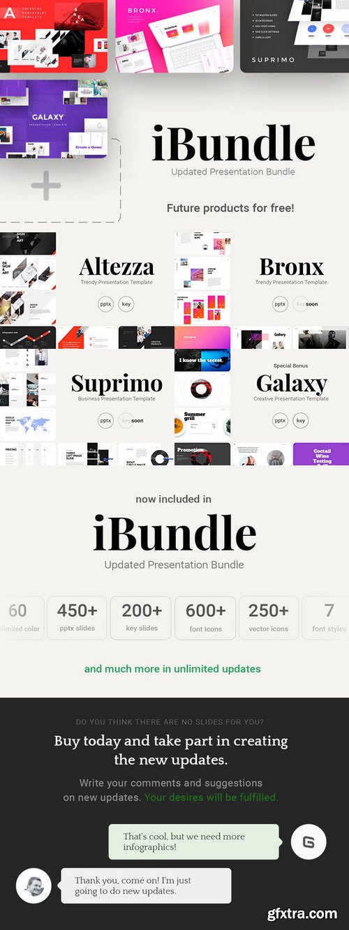 CM - iBundle-Updated Presentations Bundle 1074033