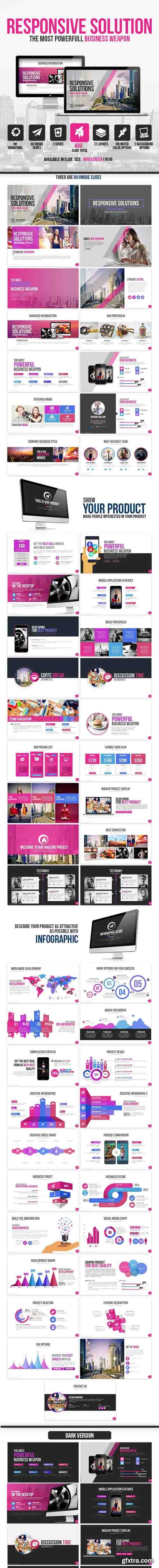 GR - Responsive Solutions Presentation Template 11456537