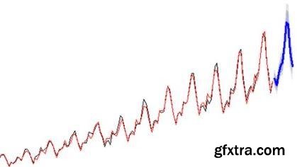 Learn How To Use A Time Series Forecasting Web App