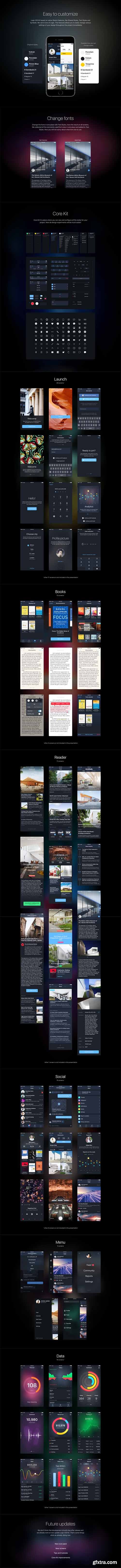 Logic iOS Kit - Mobile iOS UI Kit with Core Kit