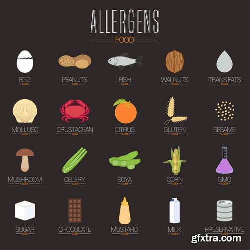 Food allergens - 5 EPS