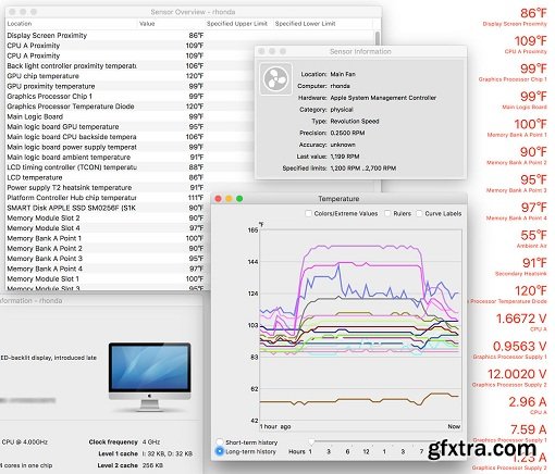 Hardware Monitor 5.40 (Mac OS X)