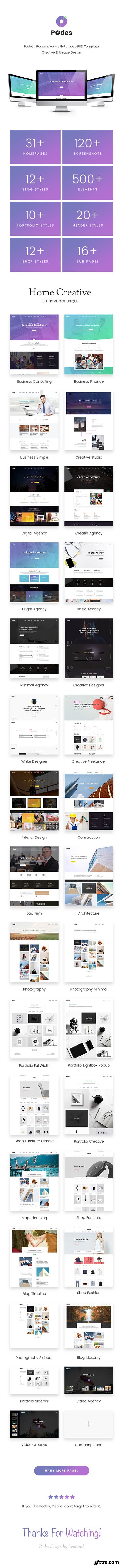 ThemeForest Podes | Responsive Multi-Purpose PSD Template 18592241