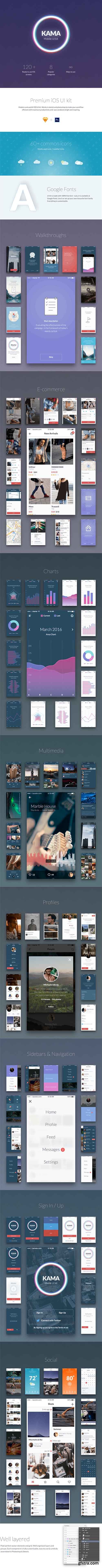 Kama iOS UI Kit - Huge high quality iOS UI pack