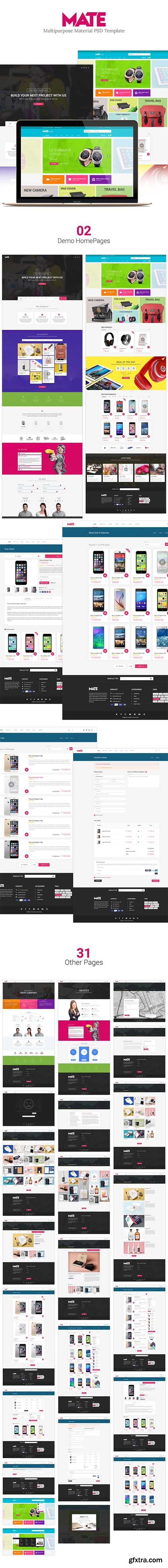 Mate UI Kit - Modern eCommerce UI kit