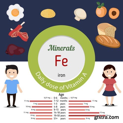 Minerals infographics - 9 EPS