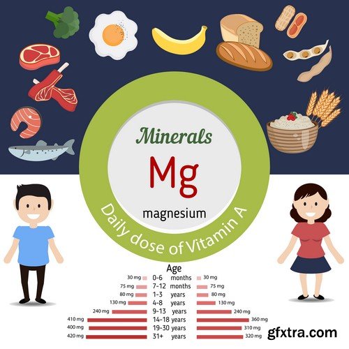 Minerals infographics - 9 EPS