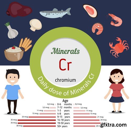 Minerals infographics - 9 EPS