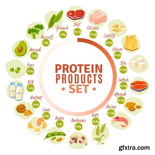 Protein food - 5 EPS