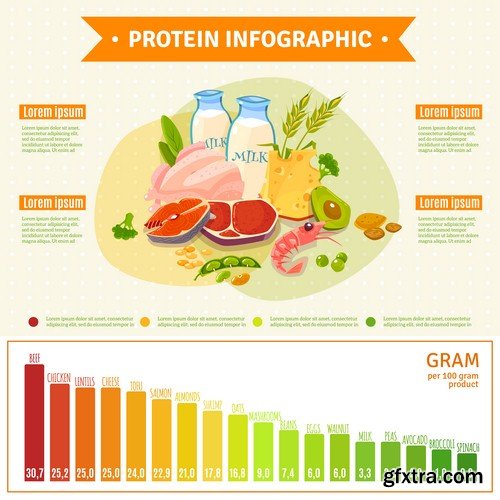 Protein food - 5 EPS