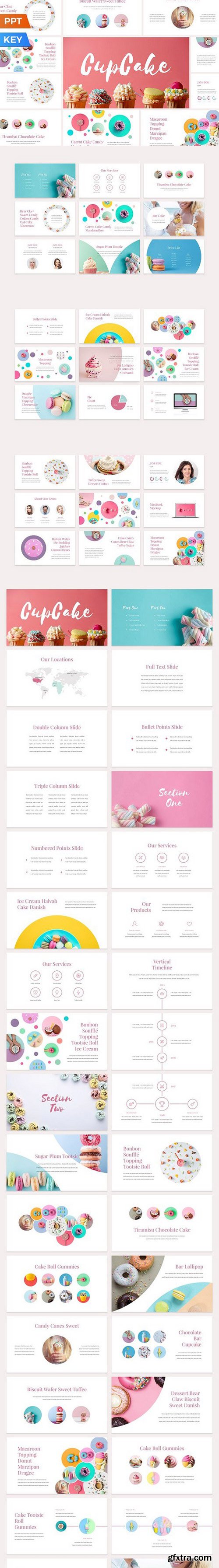 CM - CupCake Presentation Template 919215