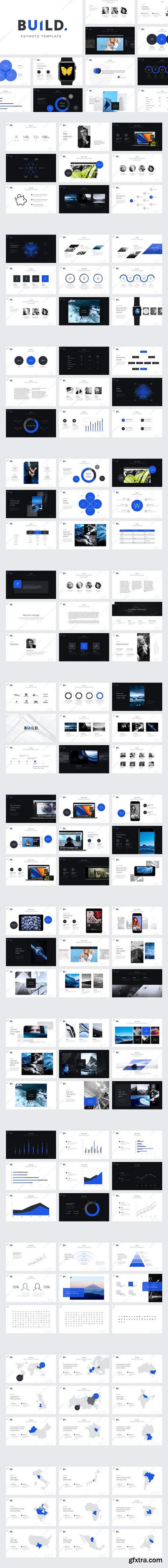 CM - BUILD Keynote Presentation Template 1079766