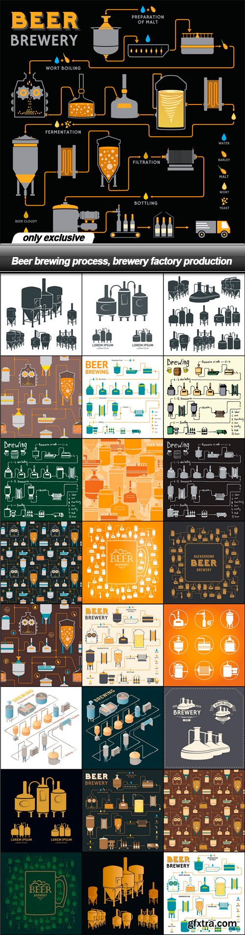 Beer brewing process, brewery factory production - 25 EPS