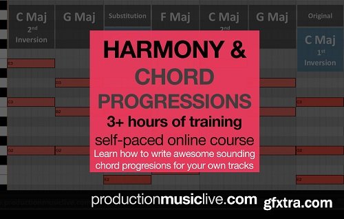 Production Music Live Harmony and Chord Progressions TUTORiAL-TZG