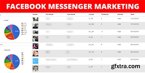 CodeCanyon - Facebook Messenger Marketing v1.1 - 19127570