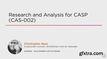 Research and Analysis for CASP (CAS-002)