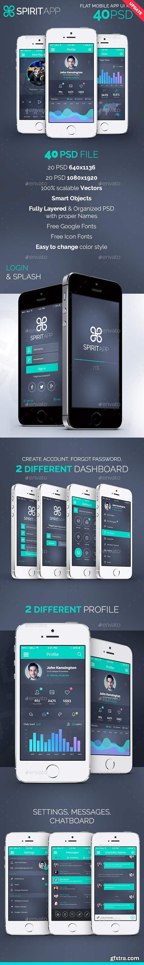 GraphicRiver - SpiritApp - Flat Mobile Design UI Kit 7791955