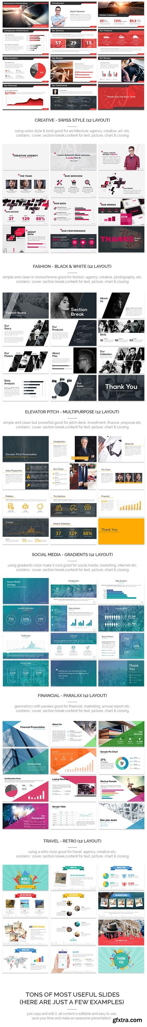 GraphicRiver - Powerpoint Template Professional Pack - 18843606