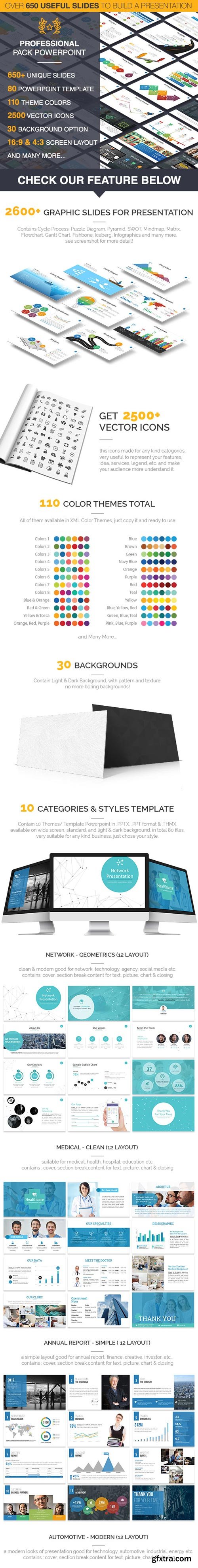 GraphicRiver - Powerpoint Template Professional Pack - 18843606