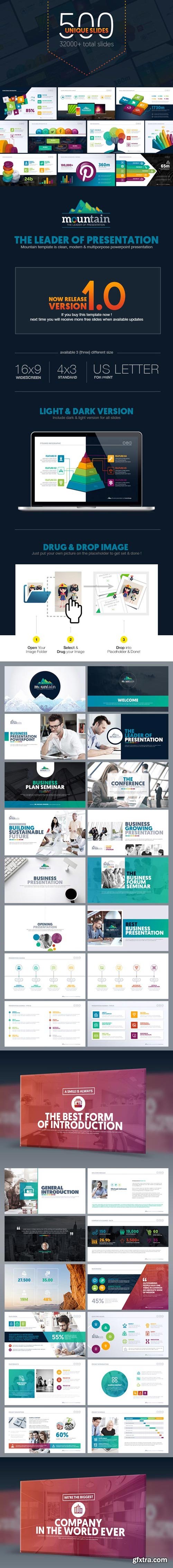 GraphicRiver - PowerPoint Presentation Bundle v04 - 18857878