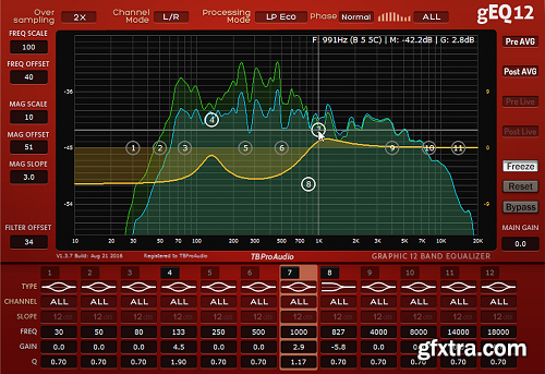 TBProAudio PACK v24.12.2016 WiN OSX Incl Keygen-R2R