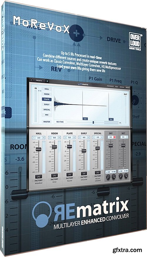 Overloud REmatrix v1.1.17 Incl Patched and Keygen-R2R