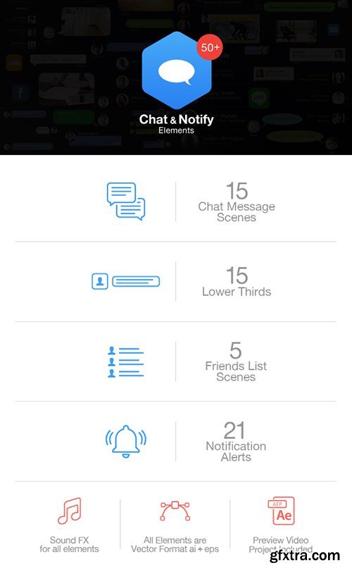 Videohive Chat & Notify Elements 11252878