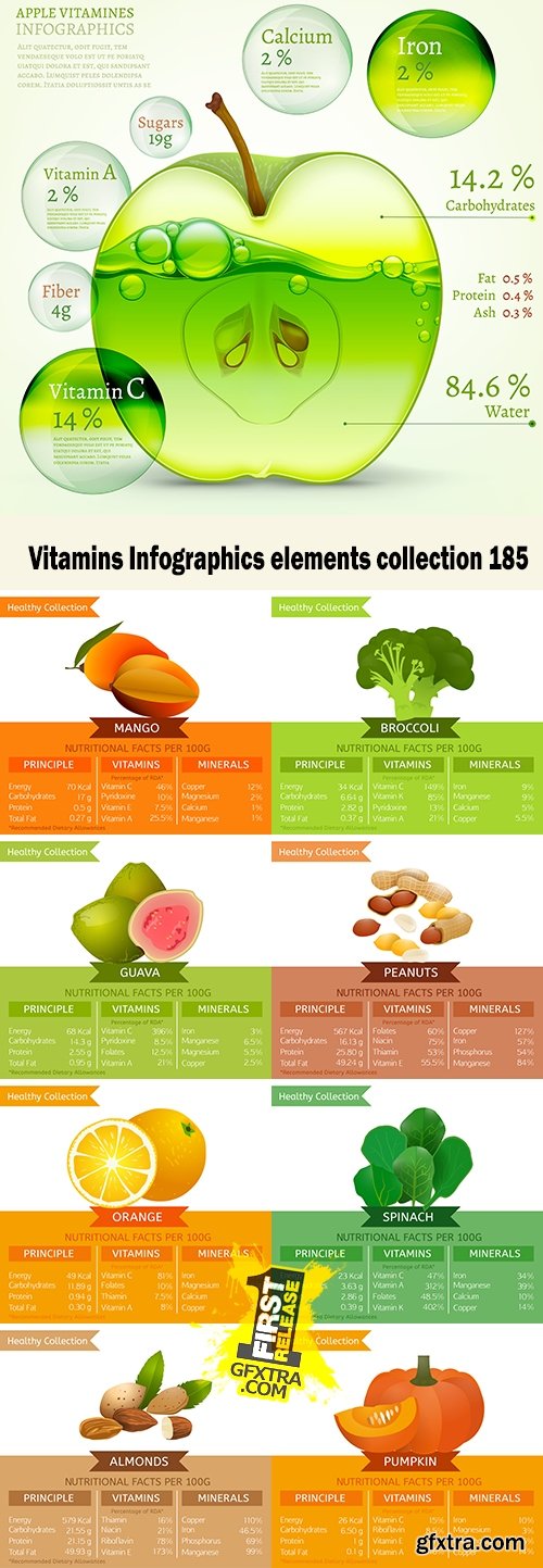 Vitamins Infographics elements collection 185