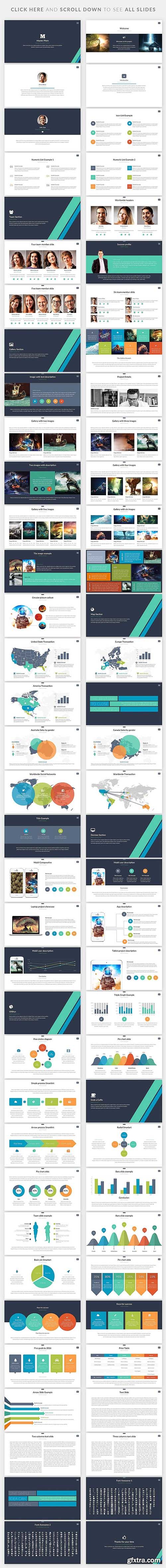 CreativeMarket 2x1 Powerpoint Deal #003 1123884